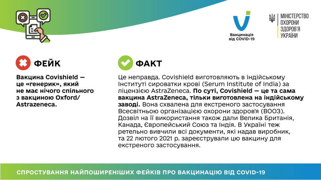 ВАКЦИНА COVISHIELD - ЦЕ <<ГЕНЕРИК>>, ЯКИЙ НЕ МАЄ НІЧОГО СПІЛЬНОГО З ВАКЦИНОЮ OXFORD/ASTRAZENECA