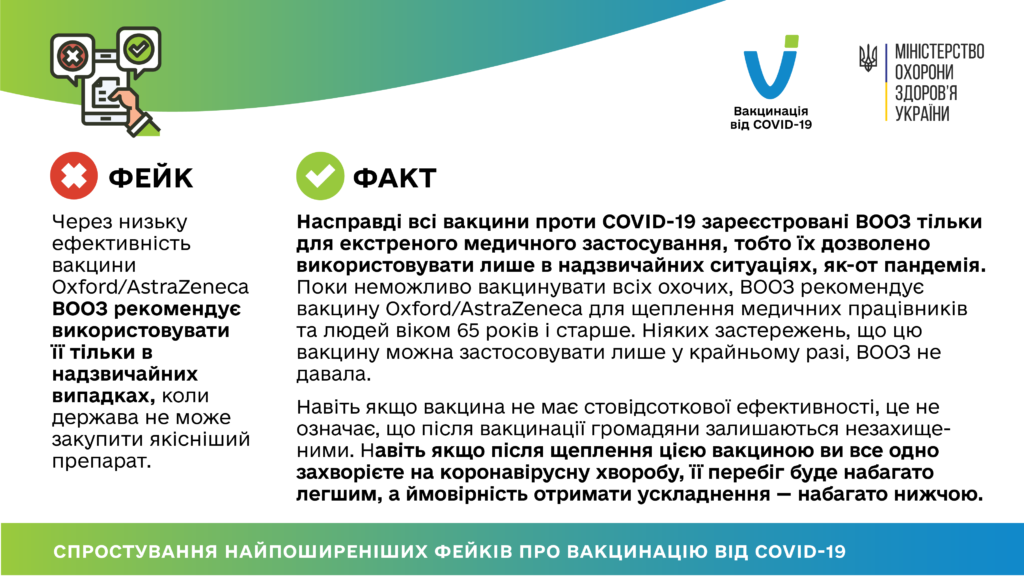 ЧЕРЕЗ НИЗЬКУ ЕФЕКТИВНІСТЬ ВАКЦИНИ OXFORD/ASTRAZENECA ВООЗ РЕКОМЕНДУЄ ВИКОРИСТОВУВАТИ ЇЇ ТІЛЬКИ В НАДЗВИЧАЙНИХ ВИПАДКАХ