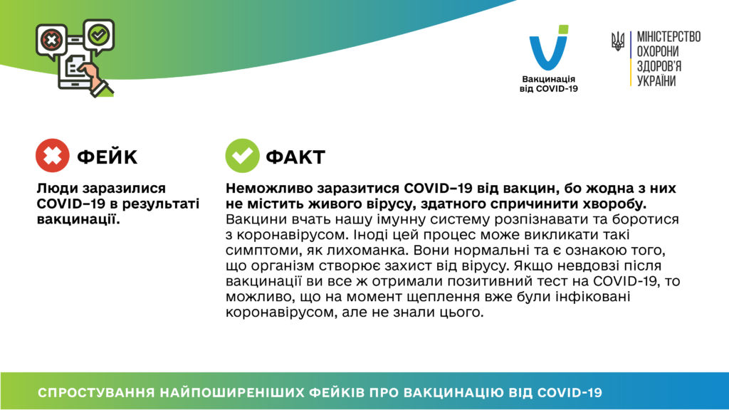 ЛЮДИ ЗАРАЗИЛИСЯ COVID-19 В РЕЗУЛЬТАТІ ВАКЦИНАЦІЇ