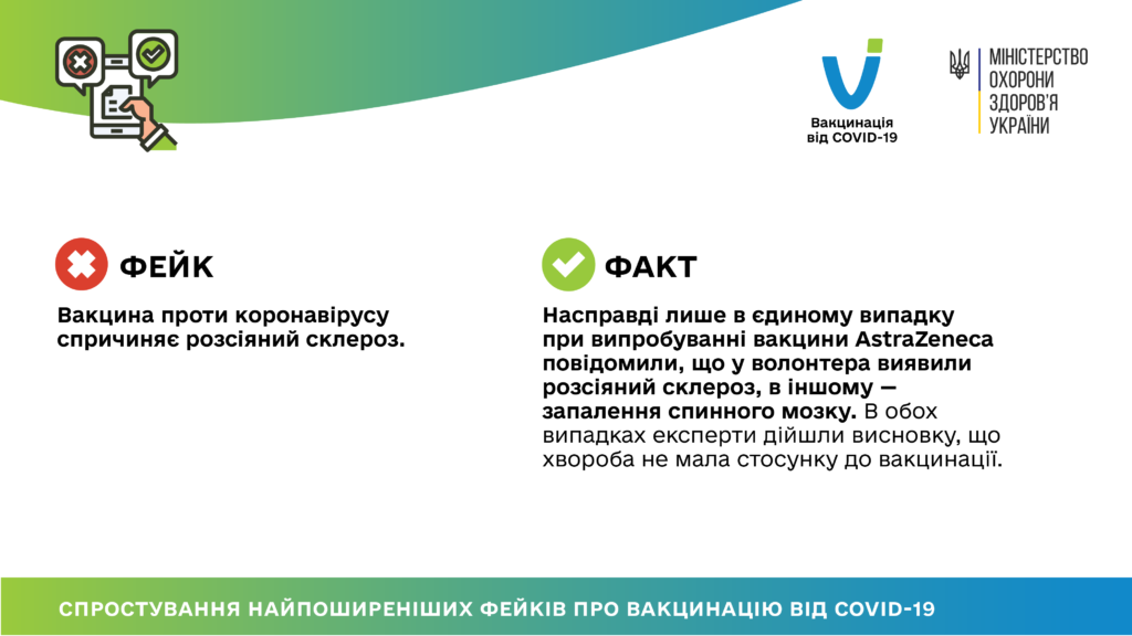 ВАКЦИНА ПРОТИ КОРОНОВІРУСУ СПРИЧИНЯЄ РОЗСІЯНИЙ СКЛЕРОЗ