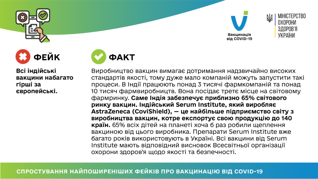 ВСІ ІНДІЙСЬКІ ВАКЦИНИ НАБАГАТО ГІРШІ ЗА ЄВРОПЕЙСЬКІ