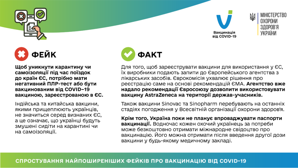 ЩОБ УНИКНУТИ КАРАНТИНУ ЧИ САМОІЗОЛЯЦІЇ ПІД ЧАС ПОЇЗДОК ДО КРАЇН ЄС, ПОТРІБНО МАТИ НЕГАТИВНИЙ ПЛР-ТЕСТ АБО БУТИ ВАКЦИНОВАНИМ ВІД COVID-19 ВАКЦИНОЮ, ЗАРЕЄСТРОВАНОЮ В ЄС. ІНДІЙСЬКА ТА КИТАЙСЬКА ВАКЦИНИ, ЯКИМИ ПРИЩЕПЛЮЮТЬ УКРАЇНЦІВ, НЕ ЗНАЧИТЬСЯ СЕРЕД ВИЗНАНИХ ЄС, А ЦЕ ОЗНАЧАЄ, ЩО УКРАЇНЦІ БУДУТЬ ЗМУШЕНІ СИДІТИ НА КАРАНТИНІ ЧИ НА САМОІЗОЛЯЦІЇ