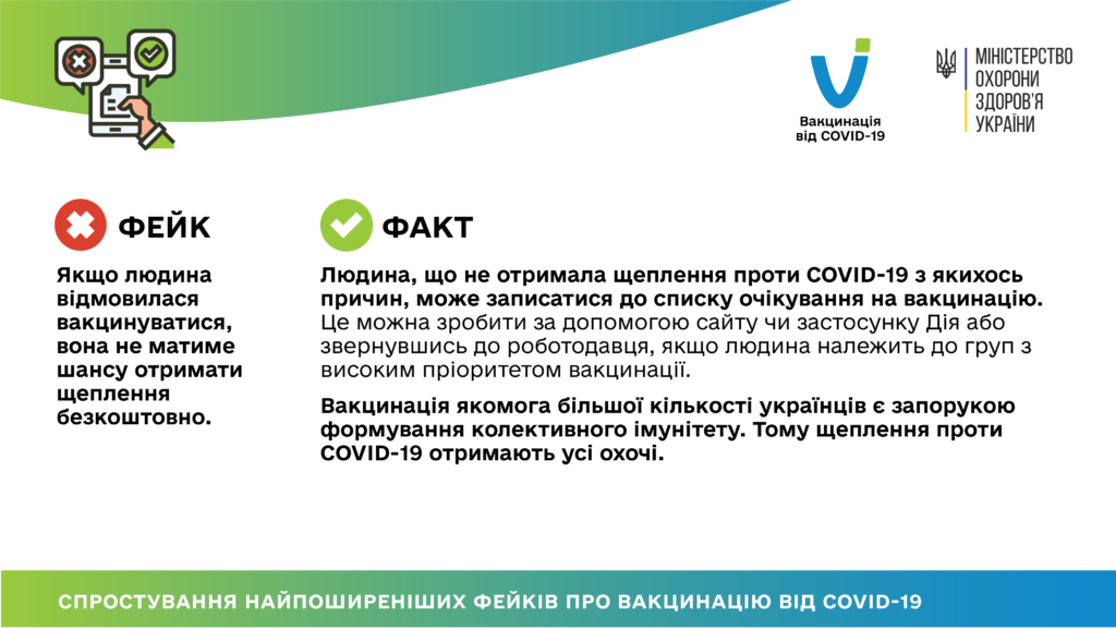 ЯКЩО ЛЮДИНА ВІДМОВИЛАСЬ ВАКЦИНУВАТИСЯ, ВОНА НЕ МАТИМЕ ШАНСУ ОТРИМАТИ ЩЕПЛЕННЯ БЕЗКОШТОВНО