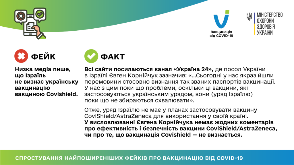 НИЗЬКА МЕДІА ПИШЕ, ЩО ІЗРАЇЛЬ НЕ ВИЗНАЄ УКРАЇНСЬКУ ВАКЦИНАЦІЮ ВАКЦИНОЮ COVISHELD