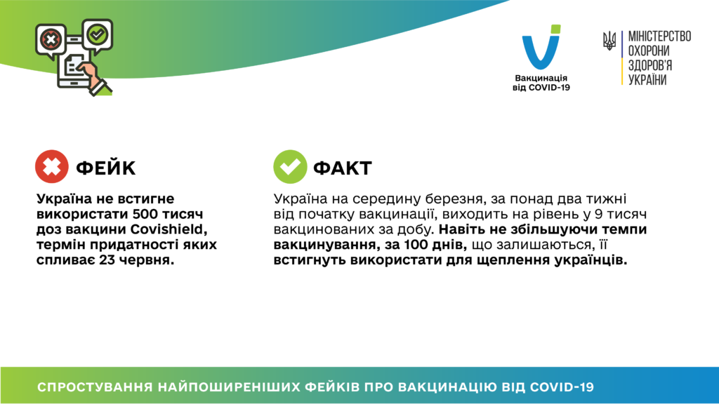 УКРАЇНА НЕ ВСТИГНЕ ВИКОРИСТАТИ 500 ТИСЯЧ ДОЗ ВАКЦИНИ COVISHELD ТЕРМІН ПРИДАТНОСТІ ЯКИХ СПЛИВАЄ 23 ЧЕРВНЯ