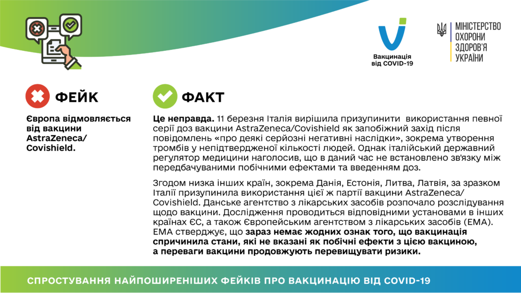 ЄВРОПА ВІДМОВЛЯЄТЬСЯ ВІД ВАКЦИНИ ASTRAZENECA/COVISHELD