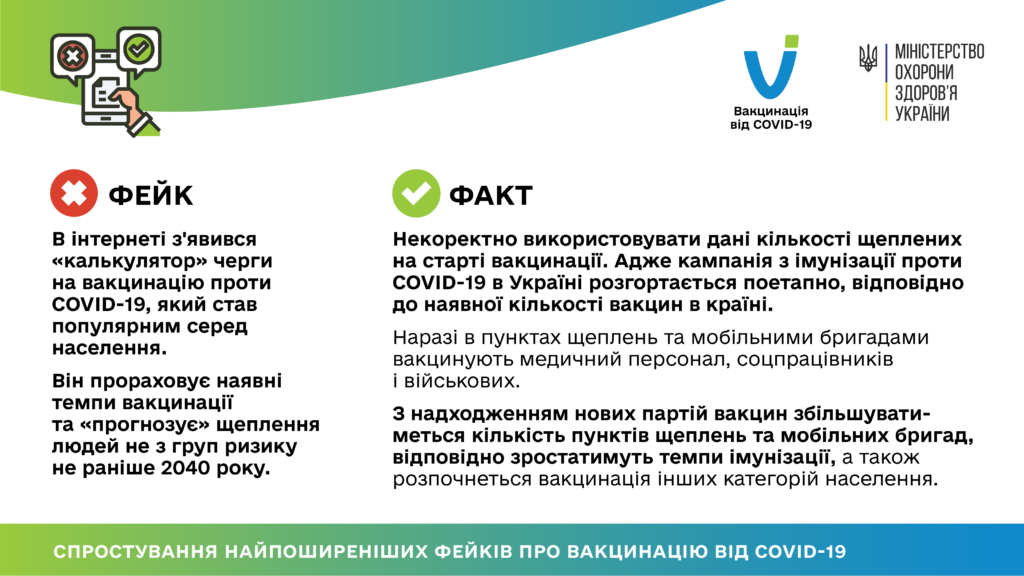В ІНТЕРНЕТІ З’ЯВИВСЯ <<КАЛЬКУЛЯТОР>> ЧЕРГИ НА ВАКЦИНАЦІЮ ПРОТИ COVID-19, ЯКИЙ СТАВ ПОПУЛЯРНИМ СЕРЕД НАСЕЛЕННЯ.  ВІН ПРОРАХОВУЄ НАЯВНІ ТЕМПИ ВАКЦИНАЦІЇ ТА <<ПРОГНОЗУЄ>> ЩЕАЛЕННЯ ЛЮДЕЙ НЕ З ГРУПИ РИЗИКУ НЕ РАНІШЕ 2040 РОКУ.