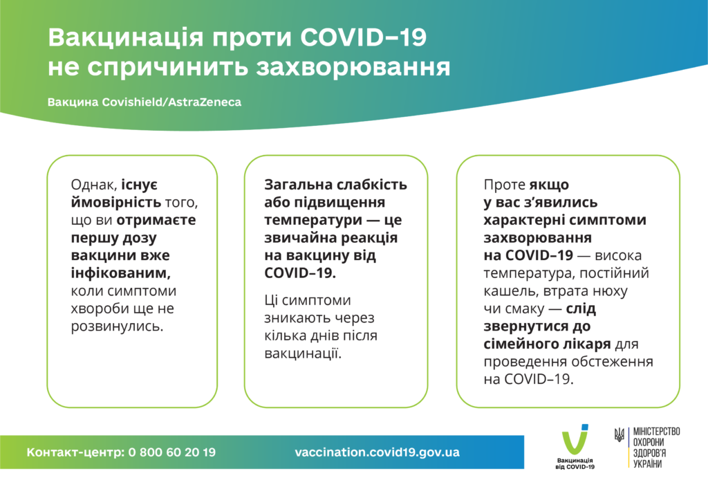 ВАКЦИНАЦІЯ НЕ СПРИЧИНИТЬ ЗАХВОРЮВАННЯ